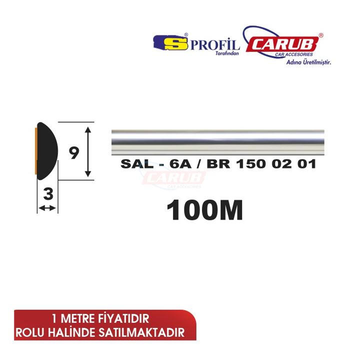 BR1500201