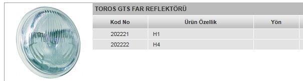 AYFAR 202221 — FAR REFLEKTÖRÜ İÇ H1 ( RENAULT R12 TOROS )
