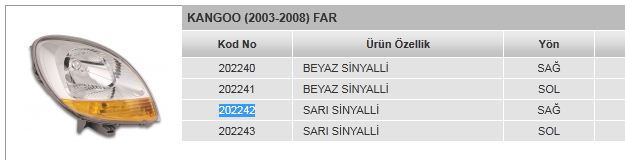AYFAR 202243 — FAR SOL SARI SİNYALLİ RENAULT KANGO 03-08 82001560614-7701069084