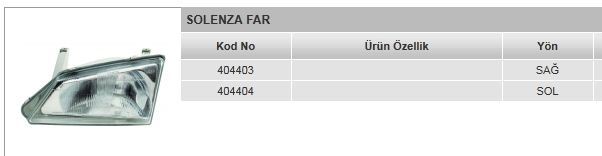 AYFAR 404403 — FAR SAĞ DACIA SOLENZA