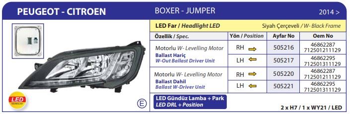 AYFAR 505220 — FAR SAĞ MOTORLU BALLAST LED FIAT DUCATO MAXI CITROEN JUMPER PEUGEOT BOXER 14- SİYAH ÇERÇEVELİ