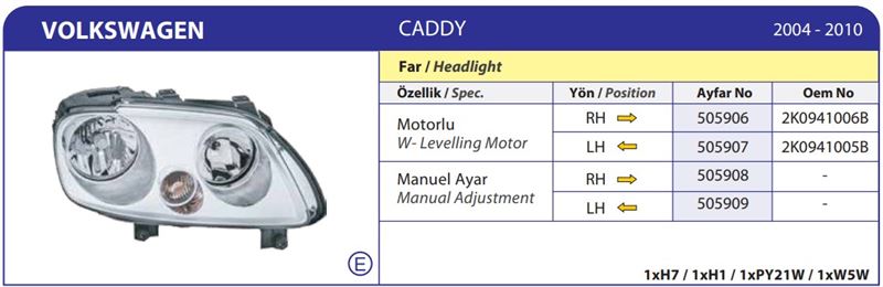 AYFAR 505908 — VOLKSWAGEN CADDY 2004 -2010 FAR MANUEL SAĞ ELEKTRİK KABLOLU