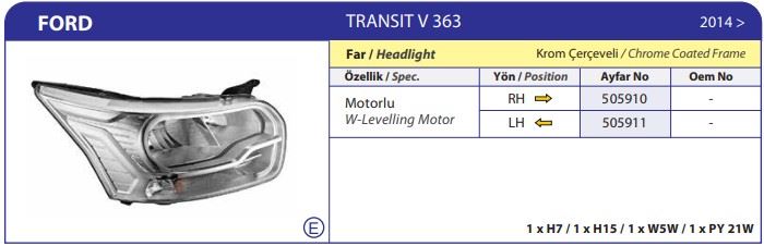 AYFAR 505910 — FAR SAĞ KROM ÇERÇEVELİ FORD TRANSIT V363 14 >
