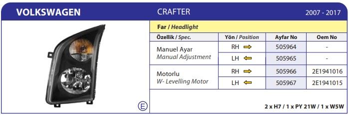 AYFAR 505964 — FAR SİNYAL SAĞ VW CRAFTER 2006-2017 MANUEL H7xPY21WxW5W