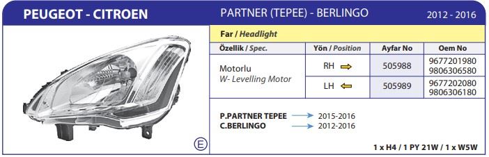 AYFAR 505988 — FAR SAĞ MOTORLU PEUGEOT PARTNER TEPEE 15 - 16 CITROEN BERLINGO 12 - 16