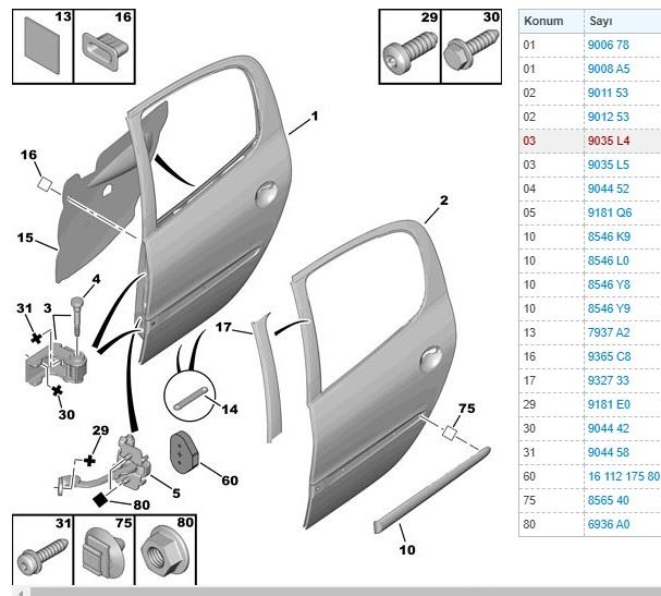 BİTAPART BPE276042 — KAPI MENTESESI ARKA SAG PEUGEOT 207