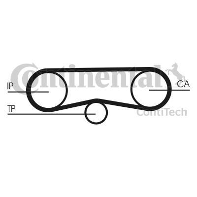 CONTITECH CT1018 — TRİGER KAYIŞI 087x240 PASSAT 2.5TDI 24V 98 > AUDI A4-A6-A8 97-05 - SKODA SUPER B 01-08 5531XS