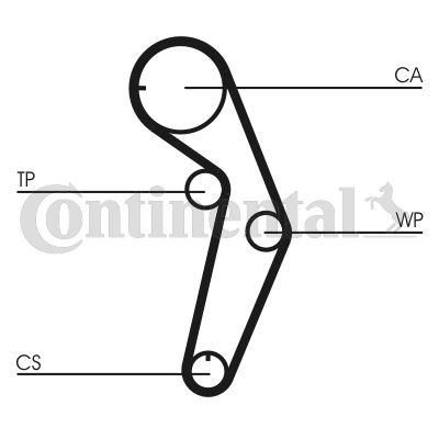 CONTITECH CT1048 — TRİGER SETİ 116 DIS MITSUBISHI CARISMA 1.8 95-/ PAJERO PININ 1.8 00-/ SPACE STAR 1.8 2002-/