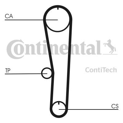 CONTITECH CT1132 — TRİGER KAYIŞI (SUZUKI ALTO 1.1 (04-08))