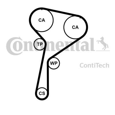 CONTITECH CT1184 — TRİGER KAYIŞI 119DIS (RENAULT CLIO IV 1.5 DCI KANGO 1.5DCI DACIA LOGAN DOKKER SANDERO 1.5DCI)
