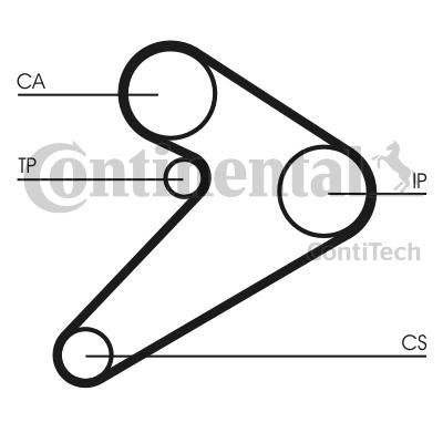 CONTITECH CT517 — TRİGER KAYIŞI EKSANTRİK KAYIŞI HYUNDAI H100 2.5L D4BX 4D55 PANELVAN. KAMYONET E.M. 88-96 / MITSUBISHI L200