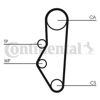 CONTITECH CT525 — TRİGER KAYIŞI 113x170 PEUG 205 305 309 405 1.6-1.9 8V CITR BX 1.6-1.9 8V 82-94 ZX 1.6-1.9 5050XS