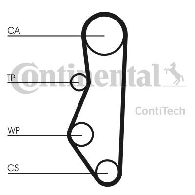 CONTITECH CT527 — TRİGER KAYIŞI 111 DIS ( LADA SAMARA )
