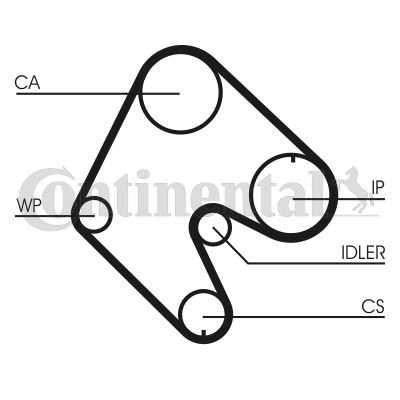 CONTITECH CT540 — TRİGER KAYIŞI 146x240 ASTRA F 1.7D 8V 91-96 VECTRA A 1.7D 8V 88-95 KADET 1.6D 8V 84-89 5129