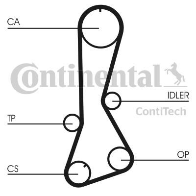 CONTITECH CT695 — TRİGER KAYIŞI EKSANTRİK KAYIŞI TOYOTA COROLLA 1.3L 2E karbüratörlü EE90. EE100 88-98 123x240