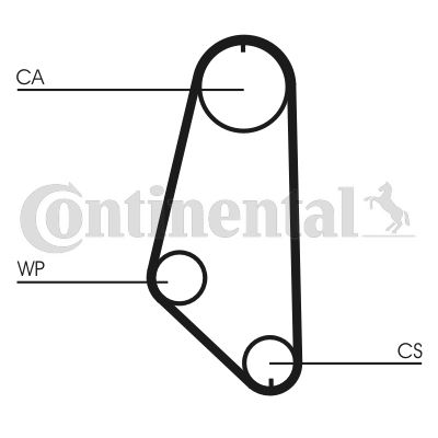 CONTITECH CT720WP1 — TRİGER GERGİ SETİ + DEVİRDAİM ( OPEL VECTRA A 1.8 2.0 )