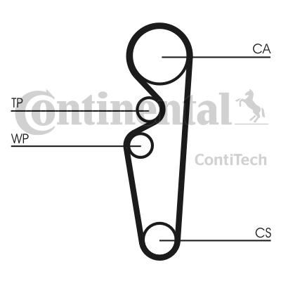 CONTITECH CT729 — TRİGER KAYIŞI 97 DIS ( FORD ESCORT V VI VII 1.4 1.6 FIESTA III )