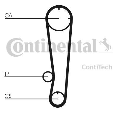 CONTITECH CT738 — TRİGER KAYIŞI EKSANTRİK KAYIŞI HYUNDAI ACCENT 1.3L 4G13 G4EH 95-00 / 1.5L G4EK Karbüratörlü 95-00 1 KAYIŞ