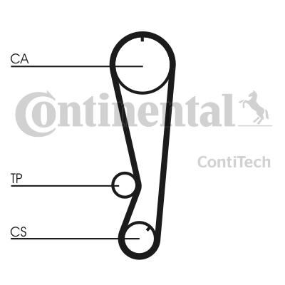 CONTITECH CT827 — TRİGER KAYIŞI EKSANTRİK KAYIŞI TOYOTA COROLLA 1.6L 4A-FE enjeksiyonlu AE101 AE111 92-00 117x210