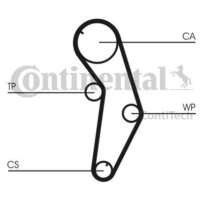 CONTITECH CT841 — TRİGER KAYIŞI 117x290 MITSUBISHI COLT LANCER 1.6 16V 91-95 MIRAGE 1.6 16V 91-95 PROTON 5350XS