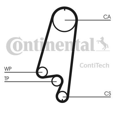 CONTITECH CT866 — TRİGER KAYIŞI 146x200 OPEL VECTRA A-ASTRA F 1.8-2.0 8V 18SV-20NE-C20NE