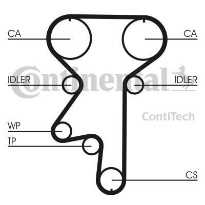 CONTITECH CT870 — TRİGER KAYIŞI 169x240 169 DİŞ ASTRA F- VECTRA B 96-02 1.8 İ 16V-2.0 İ 16V 5408XS