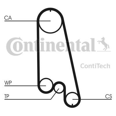 CONTITECH CT874 — TRİGER KAYIŞI 111x170 111 DİŞ ASTRA F-CORSA B 1.4 GD111H9.5P170 5310XS