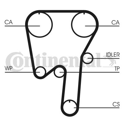 CONTITECH CT981K1 — EKSANTRİK GERGİ KİTİ 138x230 VOLVO S70 2.0 2.4 96-00 V70 2.0 2.4 96-00