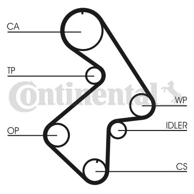 CONTITECH CT998 — TRİGER KAYIŞI TOYOTA AVENSIS 2.0L 3S-FE ST220 98-00 / CORONA 2.0L 3S-F 3S-FE ST171 ST191 89-94 / CAR INA E