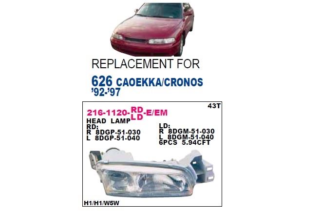 DEPO 2161120RLDE — FAR SAĞ MANUEL MAZDA 626 88-97