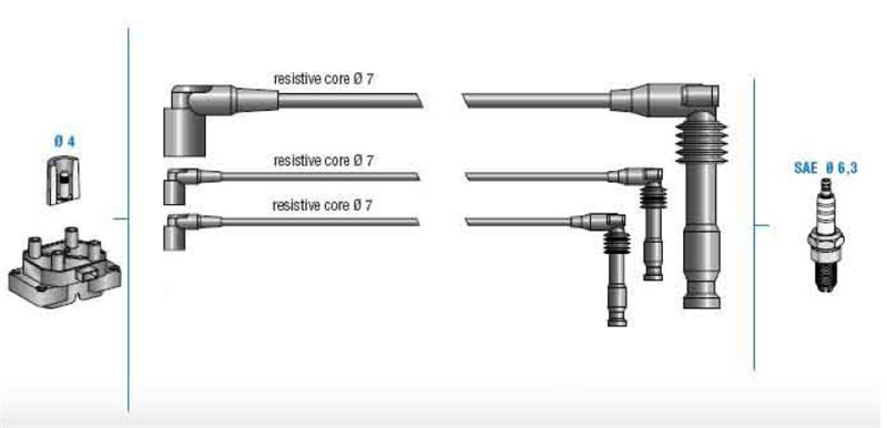 DODUCO 7812A — BUJİ KABLO SETİ ( OPEL VECTRA B 2.5i 1-3-5 SİLİNDİR 96- )