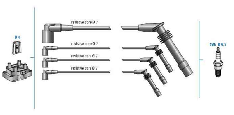 DODUCO 7816 — BUJİ KABLOSU TAKIMI OPEL CORSA B-COMBO B 93-00 1.2-1.4İ C12NZ-12NZ-C14NZ