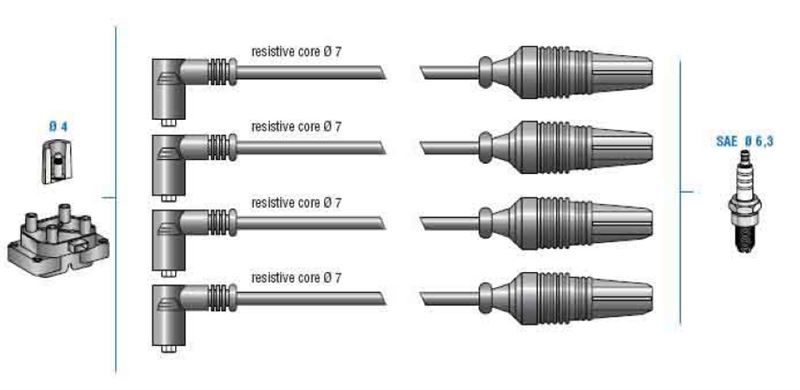 DODUCO 7862 — BUJİ KABLO TK BERLINGO 1.8 97 >-JUMPY 1.6 95 >-P306 1.8 93 >-P406 1.6 SL 96 >-XSARA 1.8 96 >