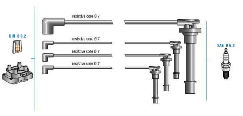DODUCO 7876 — BUJİ KABLOSU HONDA CIVIC 1.4L D14 yerli-japon 96-01 / 1.6L D16Y4 yerli civic 16v 96-01 / ACCORD 2.0L F20B CH