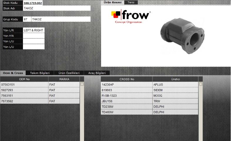 FROW 1881719002 — SALINCAK BURCU FIAT PUNTO CINQUECENTO
