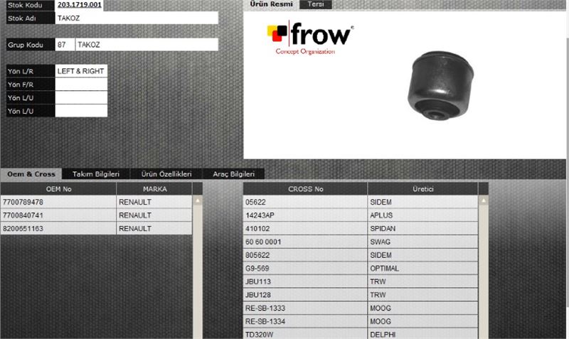 FROW 2031719001 — SALINCAK BURCU RENAULT MEGANE SCENIC R19