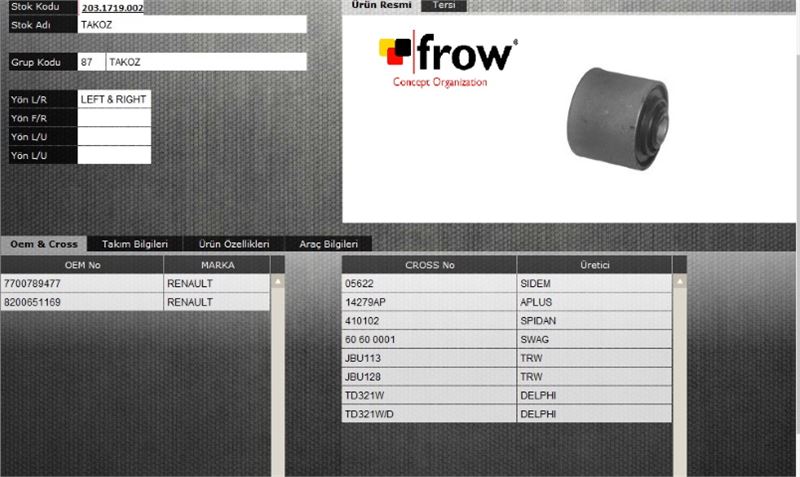 FROW 2031719002 — SALINCAK BURCU RENAULT R19 1.8 MEGANE 2.0 99 -