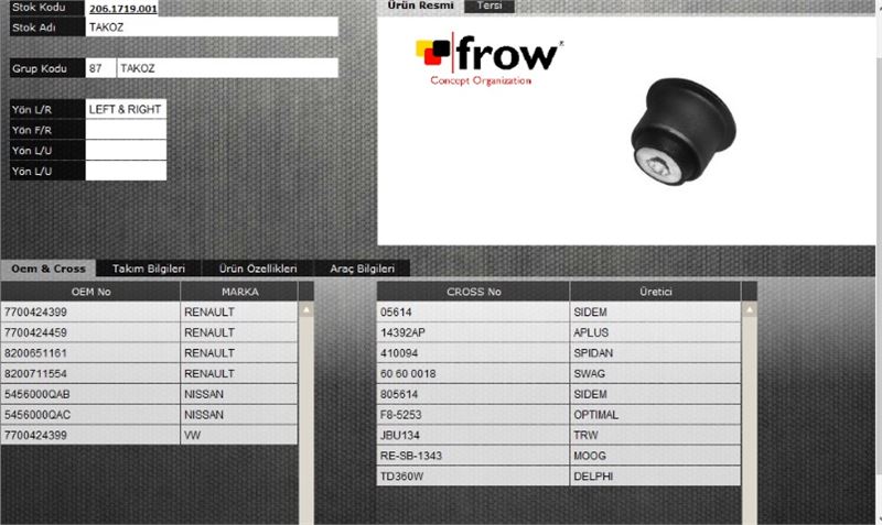 FROW 2061719001 — SALINCAK BURCU RENAULT CLIO II