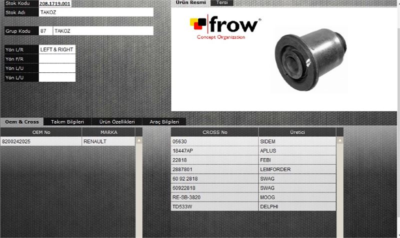 FROW 2081719001 — SALINCAK BURCU (KUCUK) RENAULT MEGANE