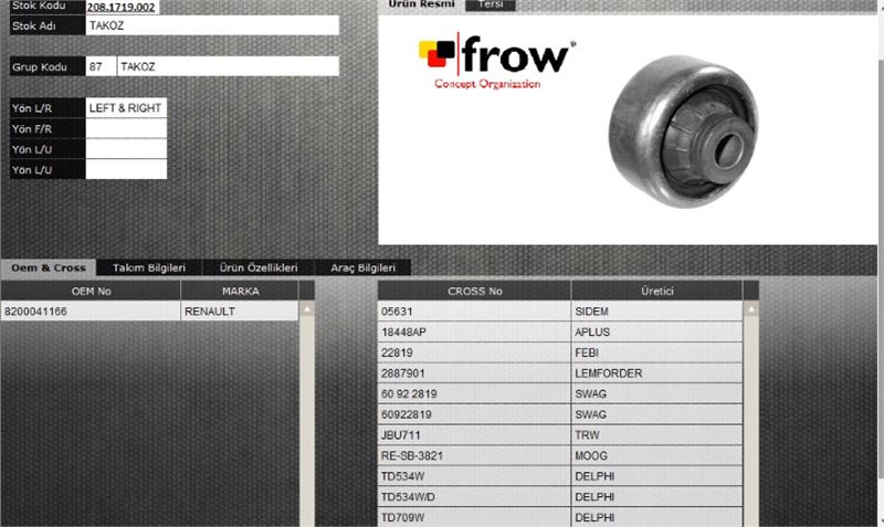 FROW 2081719002 — SALINCAK BURCU (BUYUK) RENAULT MEGANE