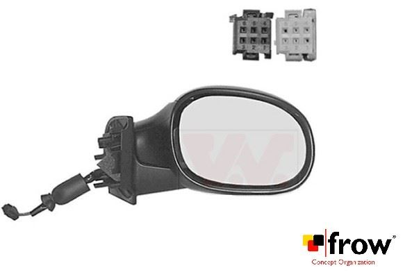 FROW 3031607902 — AYNA SAĞ ELEKTRİKLİ ISITMALI ASTARLI SENSÖRLÜ C3 03-08