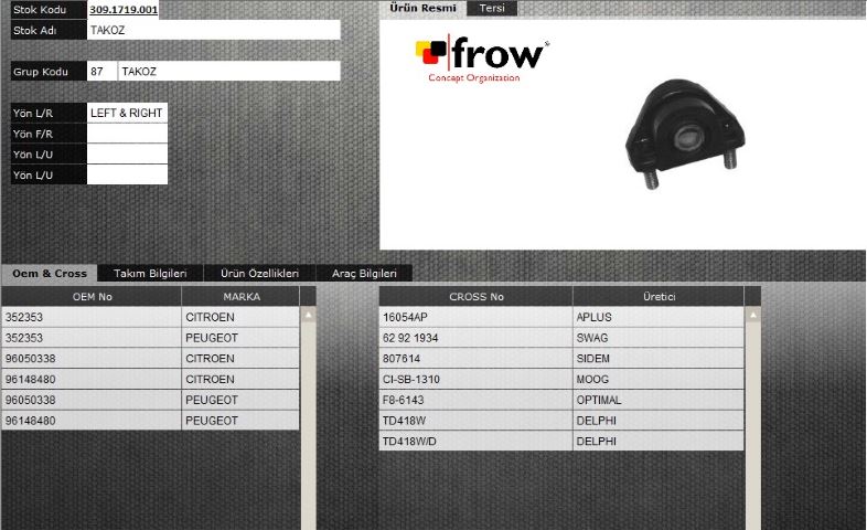 FROW 3091719001 — SALINCAK BURCU CITROEN SAXO