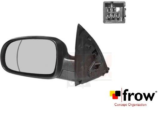 FROW 3571607905 — AYNA SOL ELEKTR?KL? ASTARLI ISITMCORSA (OS)