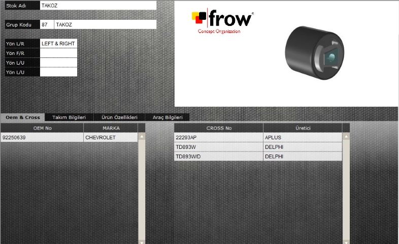 FROW 3891212003 — SALINCAK BURCU CAPRICE 2001-