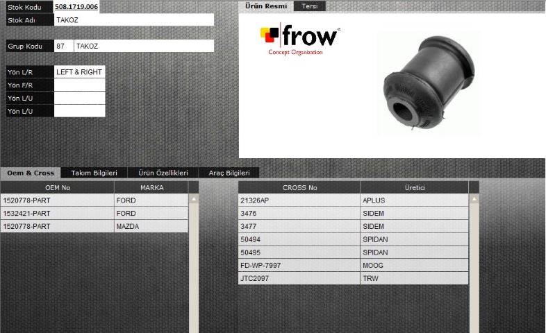 FROW 5081719006 — SALINCAK BURCU (KÜÇÜK) FORD FIESTA VI