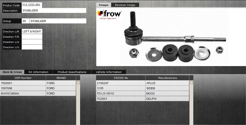 FROW 5131215001 — Z ROT (STABILIZER) (ON SAG SOL) FORD KUGA 2.0TDCI