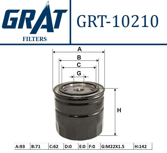 GRAT 10210 — YAĞ FİLTRESİ - (FIAT DUCATO/ CITROEN JUMPER/ PEUGEOT BOXER 2.8HDI-2.8JTD)