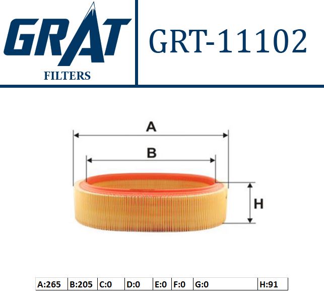 GRAT 11102 — HAVA FİLTRESİ ( DACIA LOGAN 04- SANDERO 1.4 1.6 08-/RENAULT CLIO II SYMBOL-KANGO 1.4 8V E7J 97- )