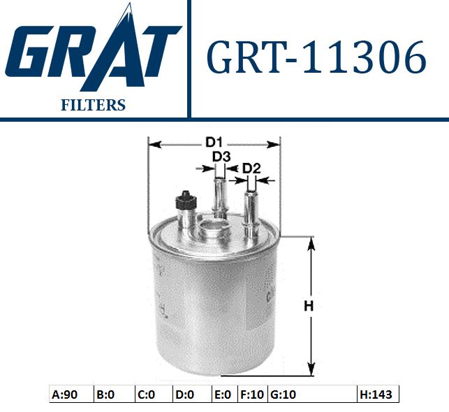 GRAT 11306 — YAKIT FİLTRESİ ( RENAULT KANGOO 1.5DCI 08-LAGUNA III 1.5DCI-2.0DCI 08- )