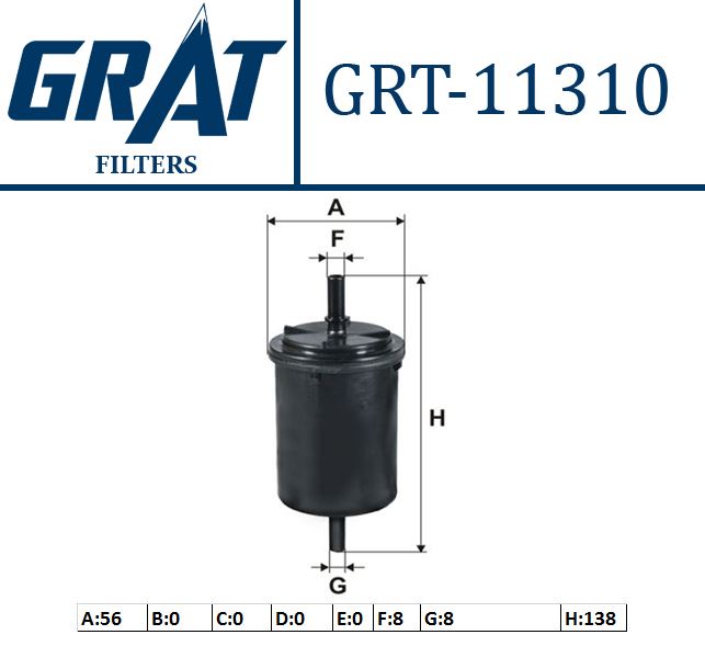 GRAT 11310 — YAKIT FİLTRESİ ( RENAULT CLIO-KANGOO-LAGUNA-MEGANE-TWINGO-TRAFIC/ PARTNER-BERLINGO-206-306-307 )